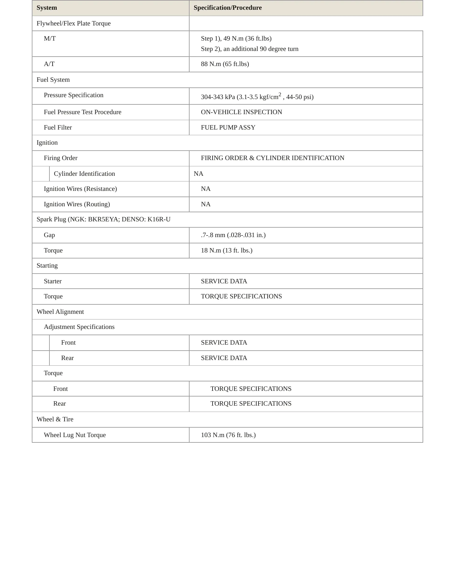 2005 Scion xB service manual page 3