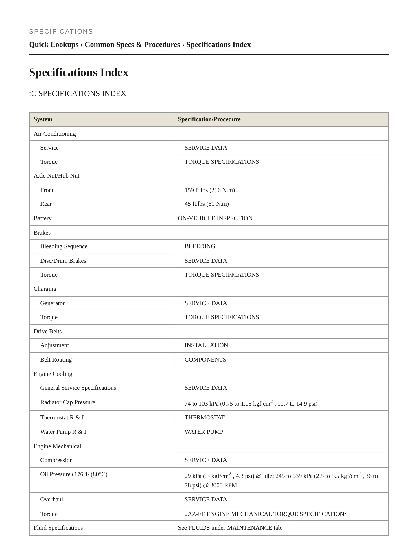 2006 Scion tC service manual page 2