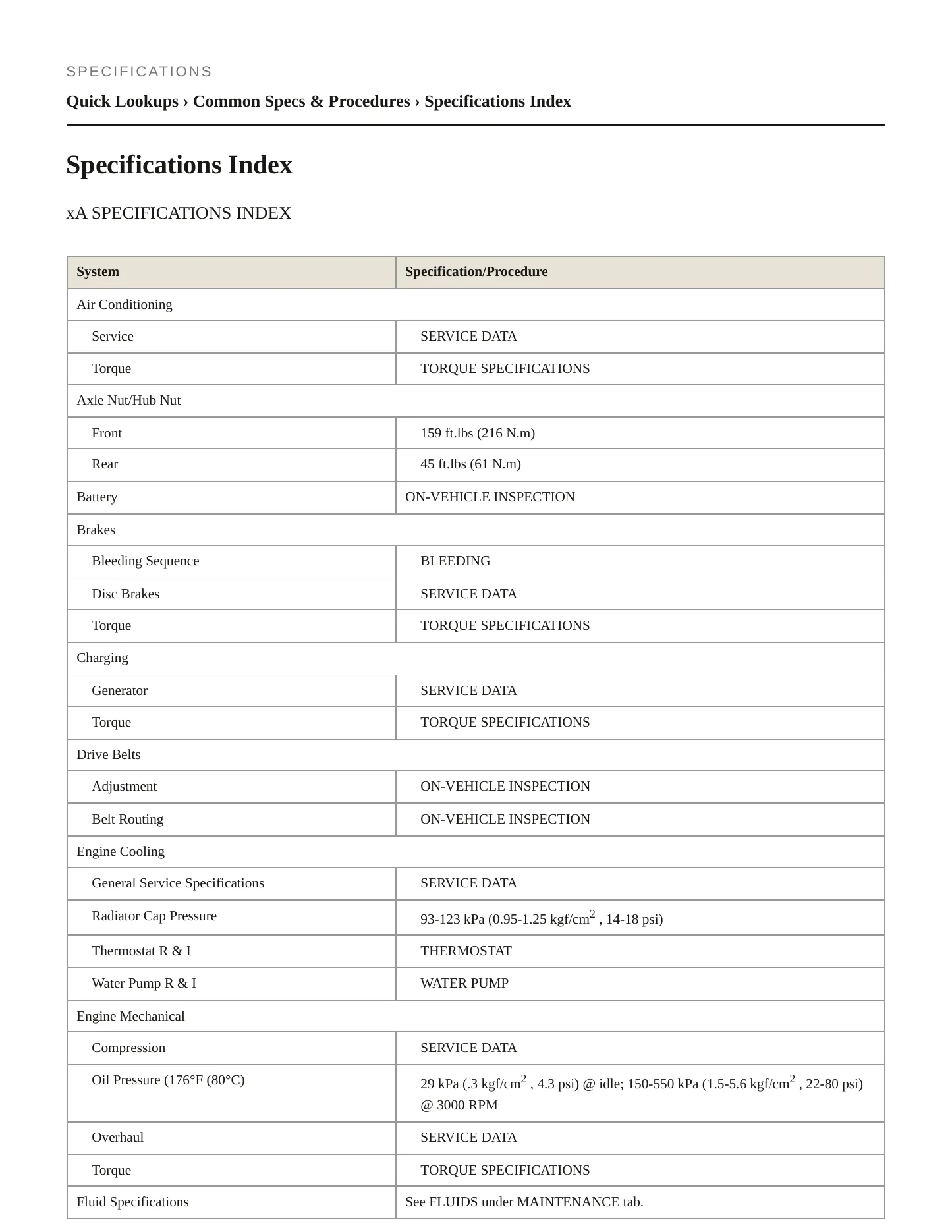 2006 Scion xA service manual page 2
