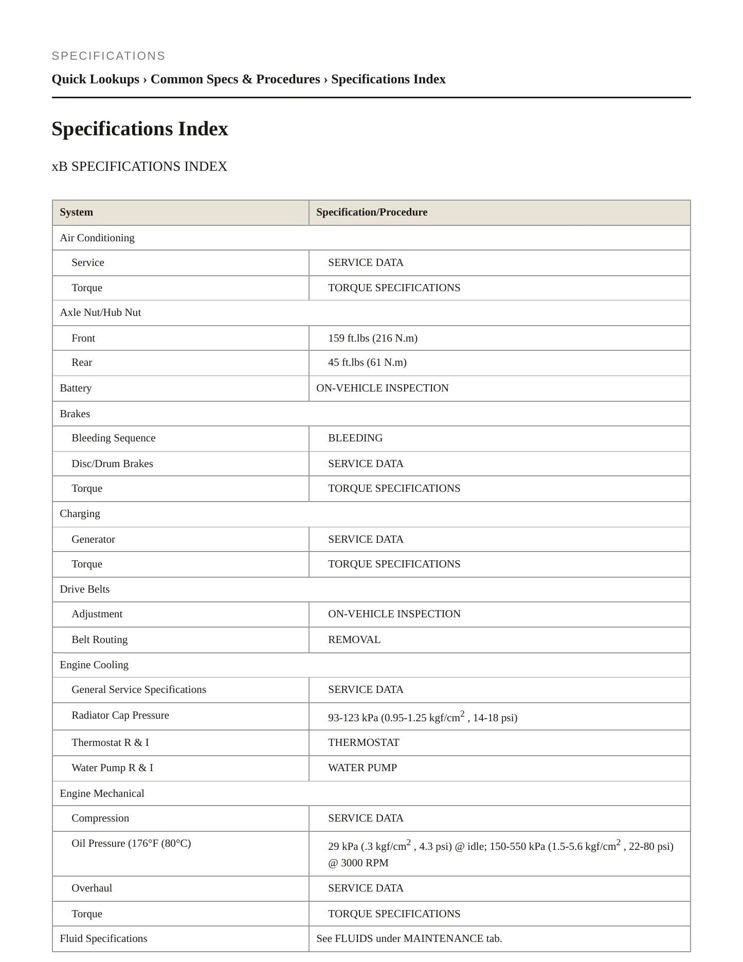 2006 Scion xB service manual page 2