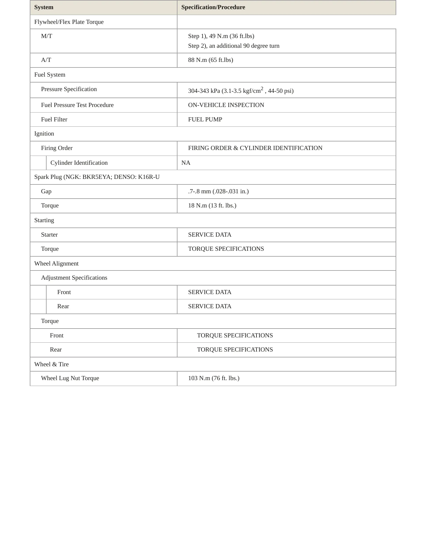 2006 Scion xB service manual page 3