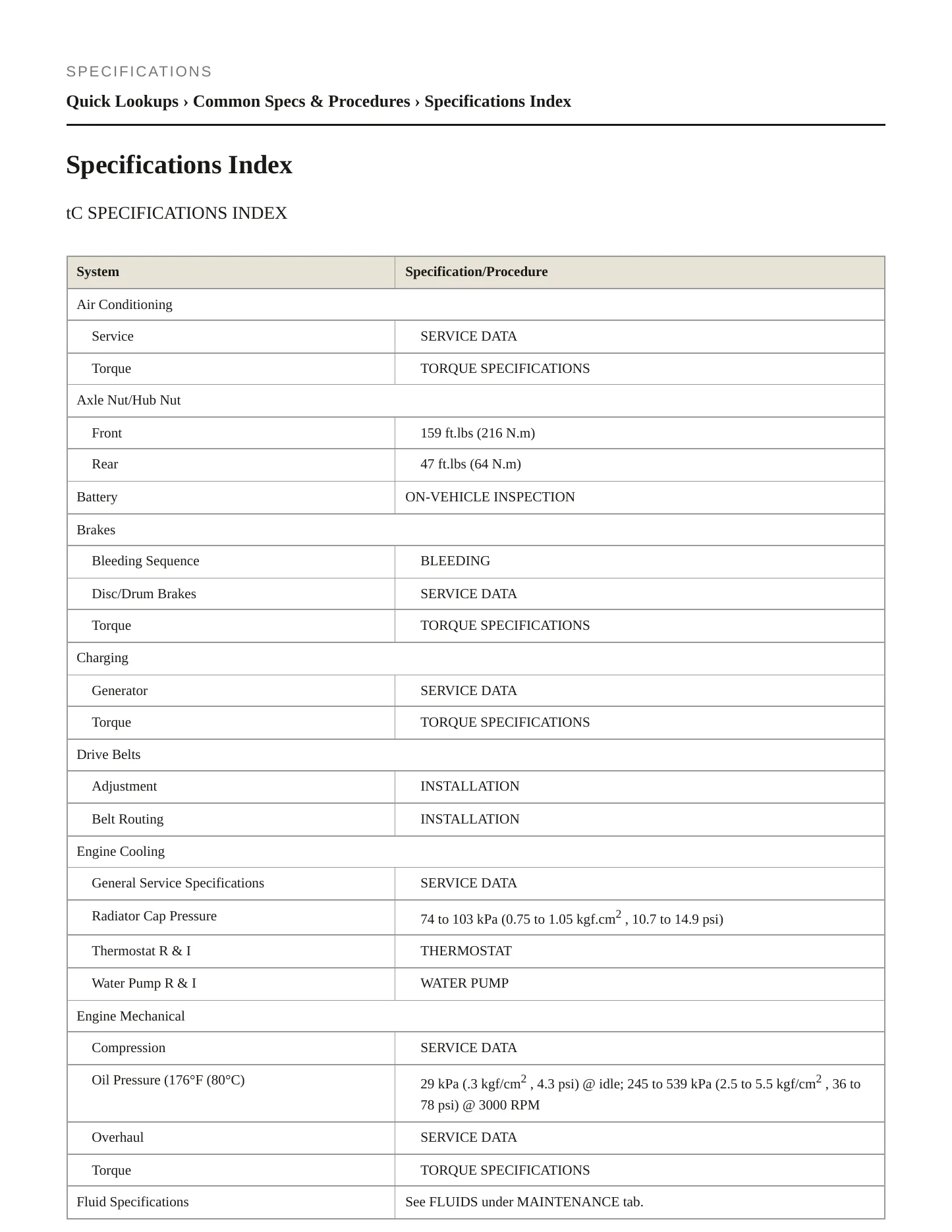 2009 Scion tC service manual page 2