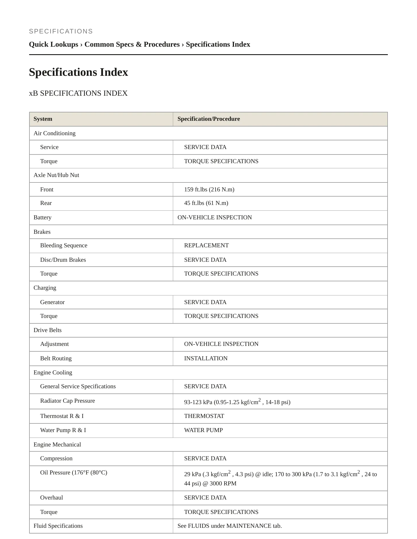 2009 Scion xB service manual page 2