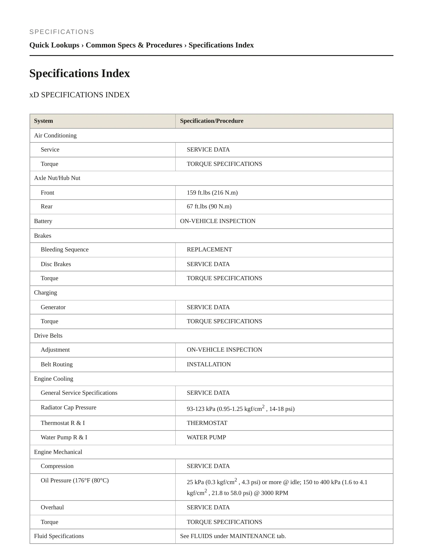 2009 Scion xD service manual page 2