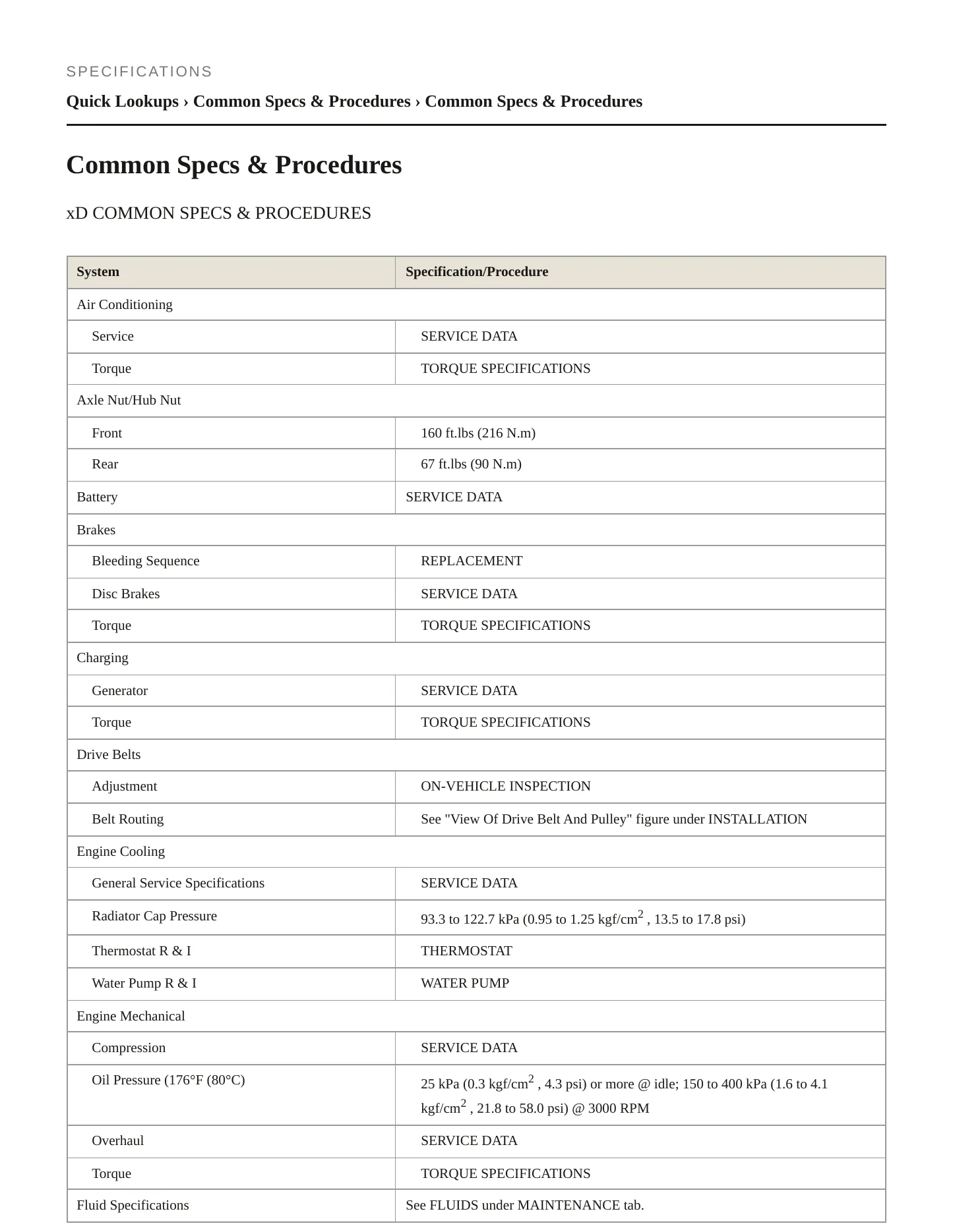 2010 Scion xD service manual page 2