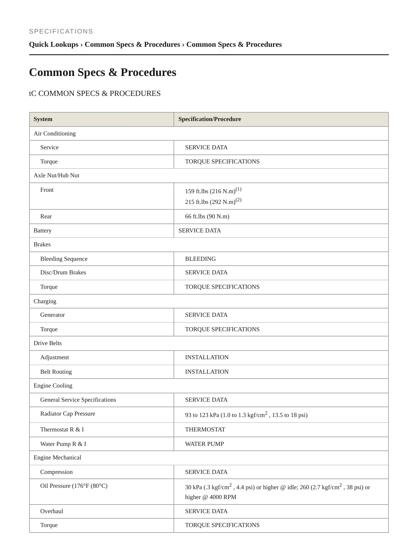 2011 Scion tC service manual page 2
