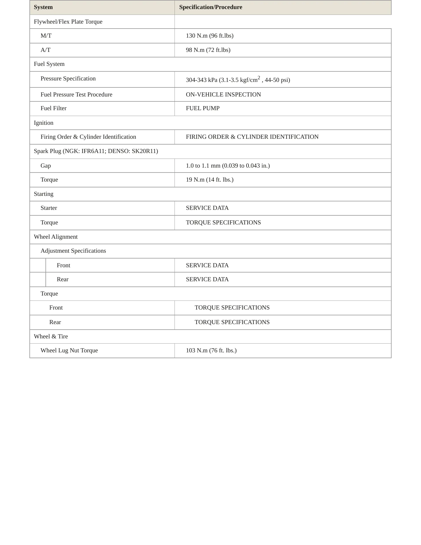 2012 Scion xB service manual page 3