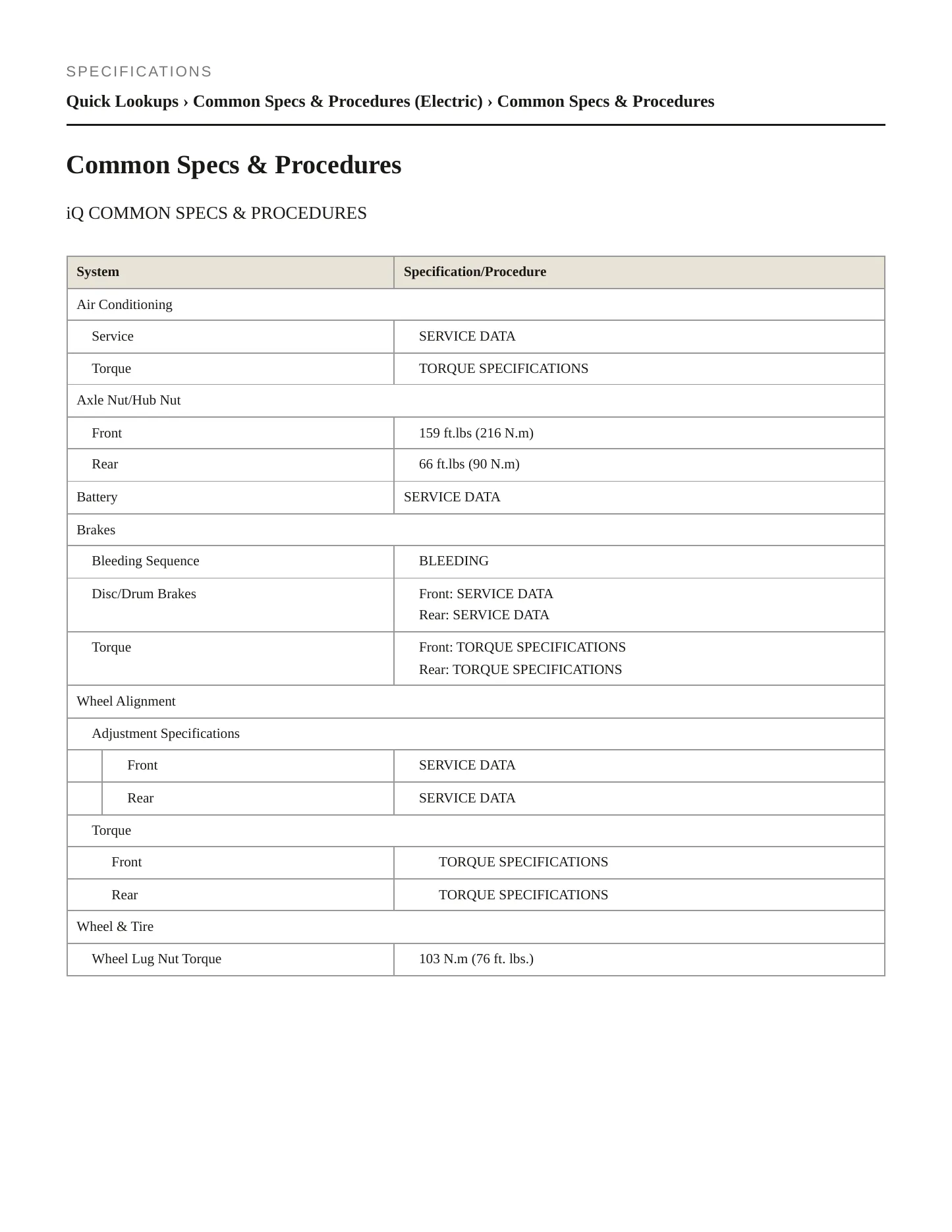 2013 Scion iQ Service and Repair Manual preview page 2