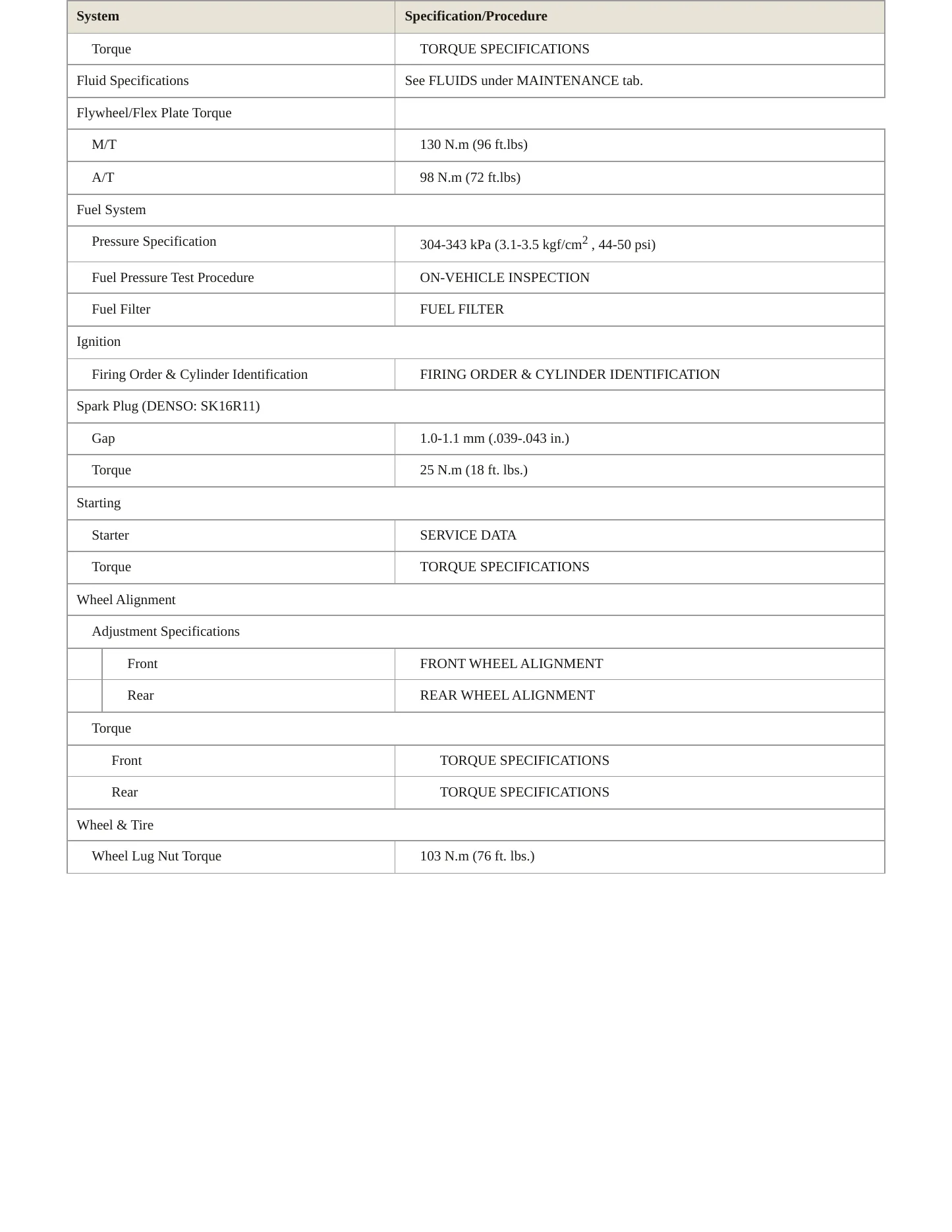 2013 Scion tC service manual page 3