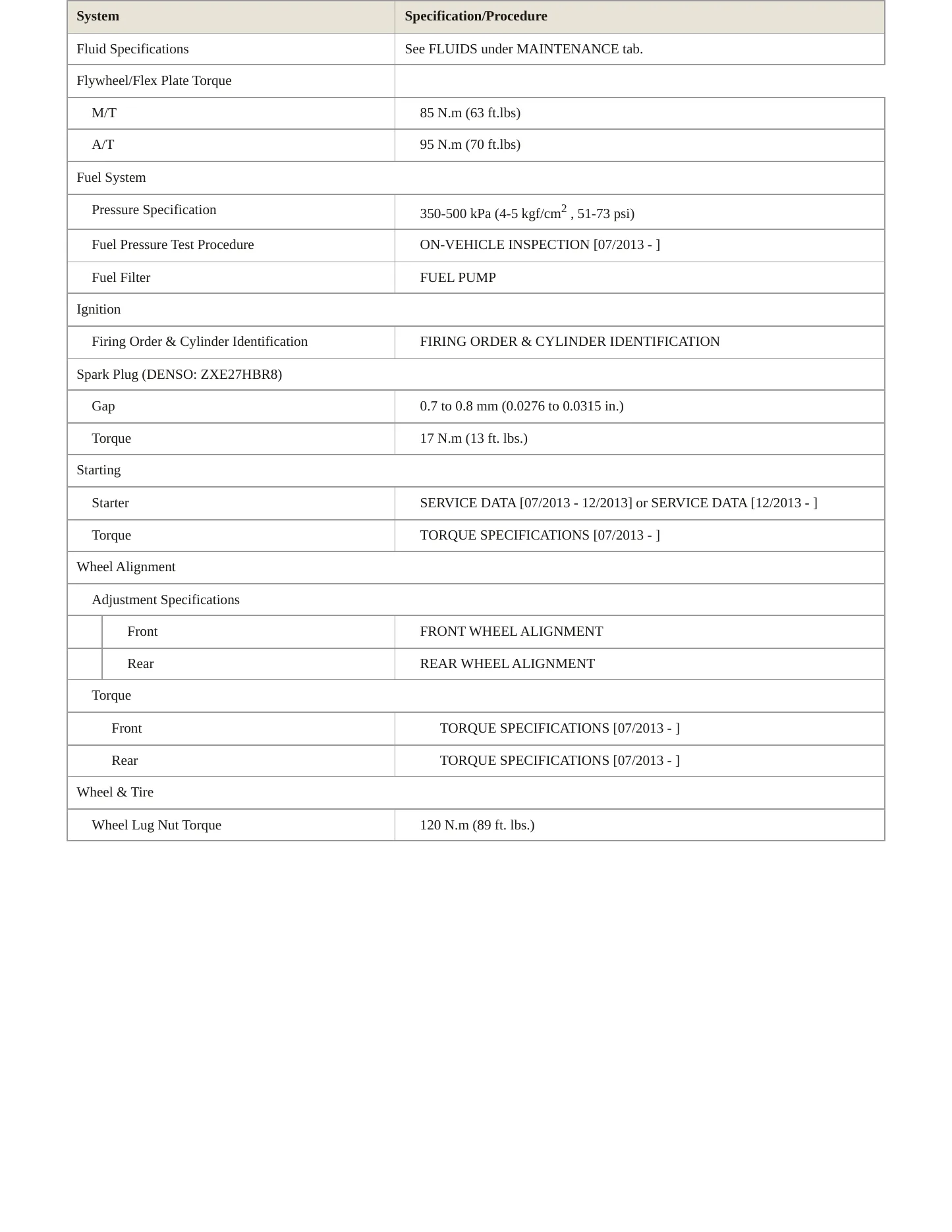 2014 Scion FR-S service manual page 3