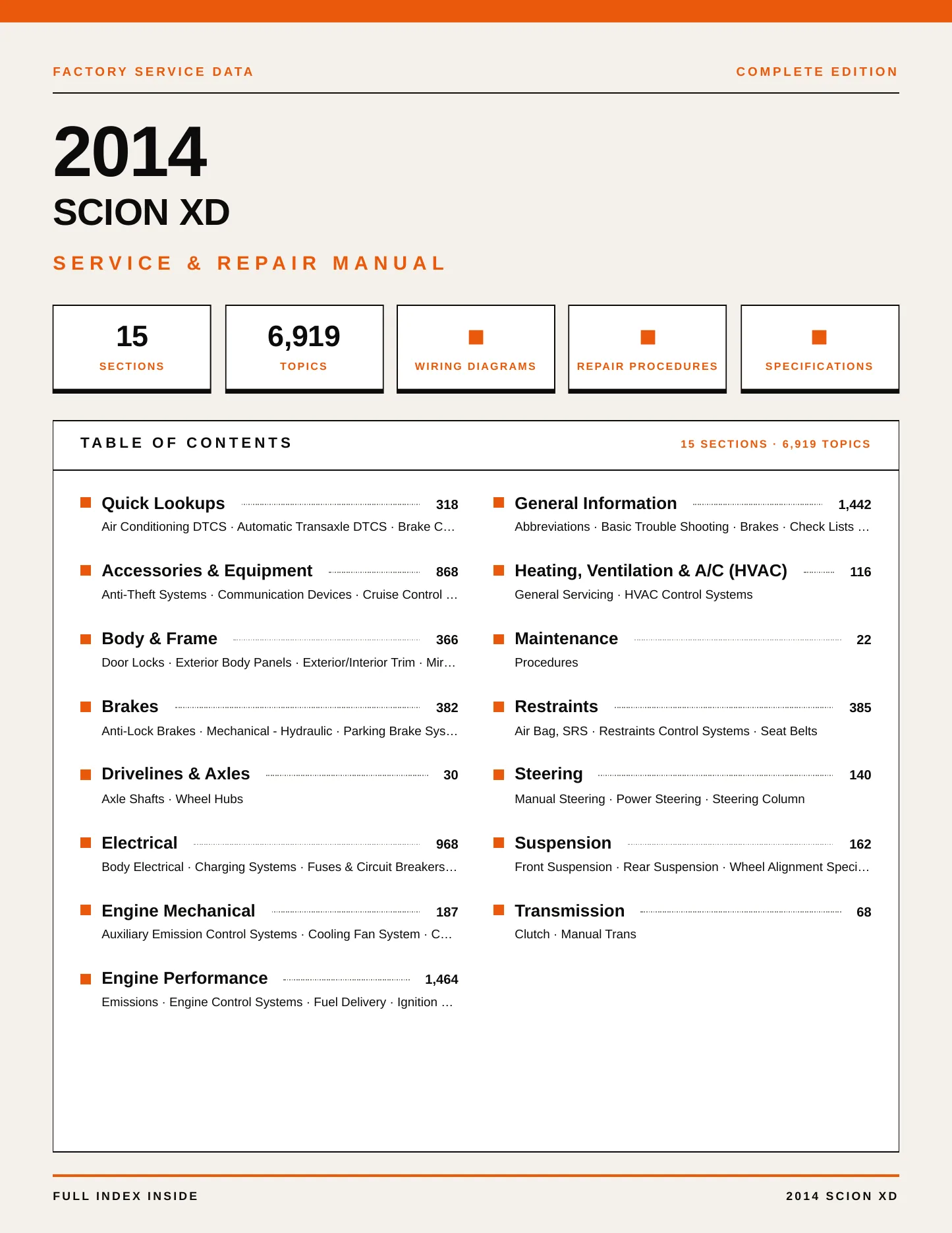 2014 Scion xD service manual page 1