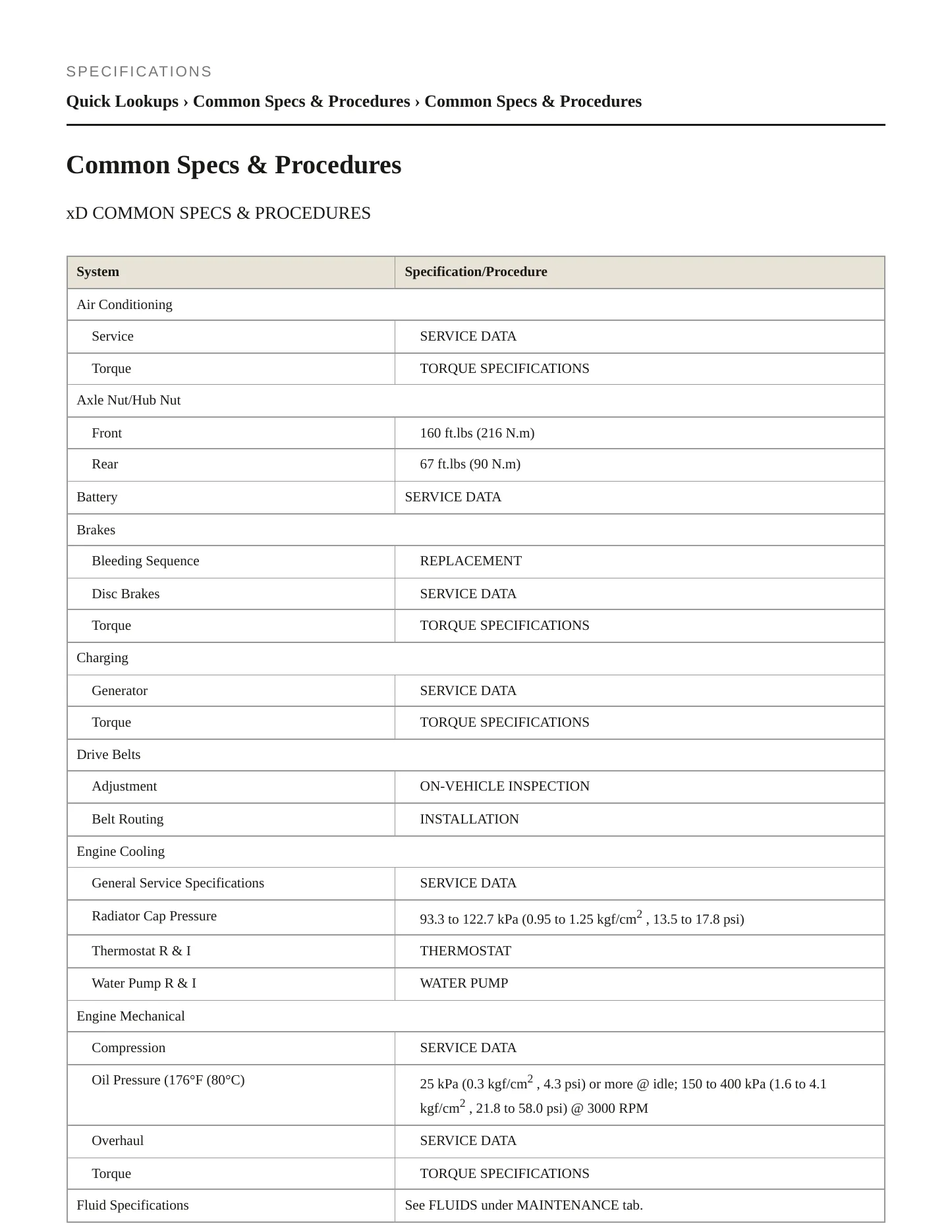 2014 Scion xD service manual page 2