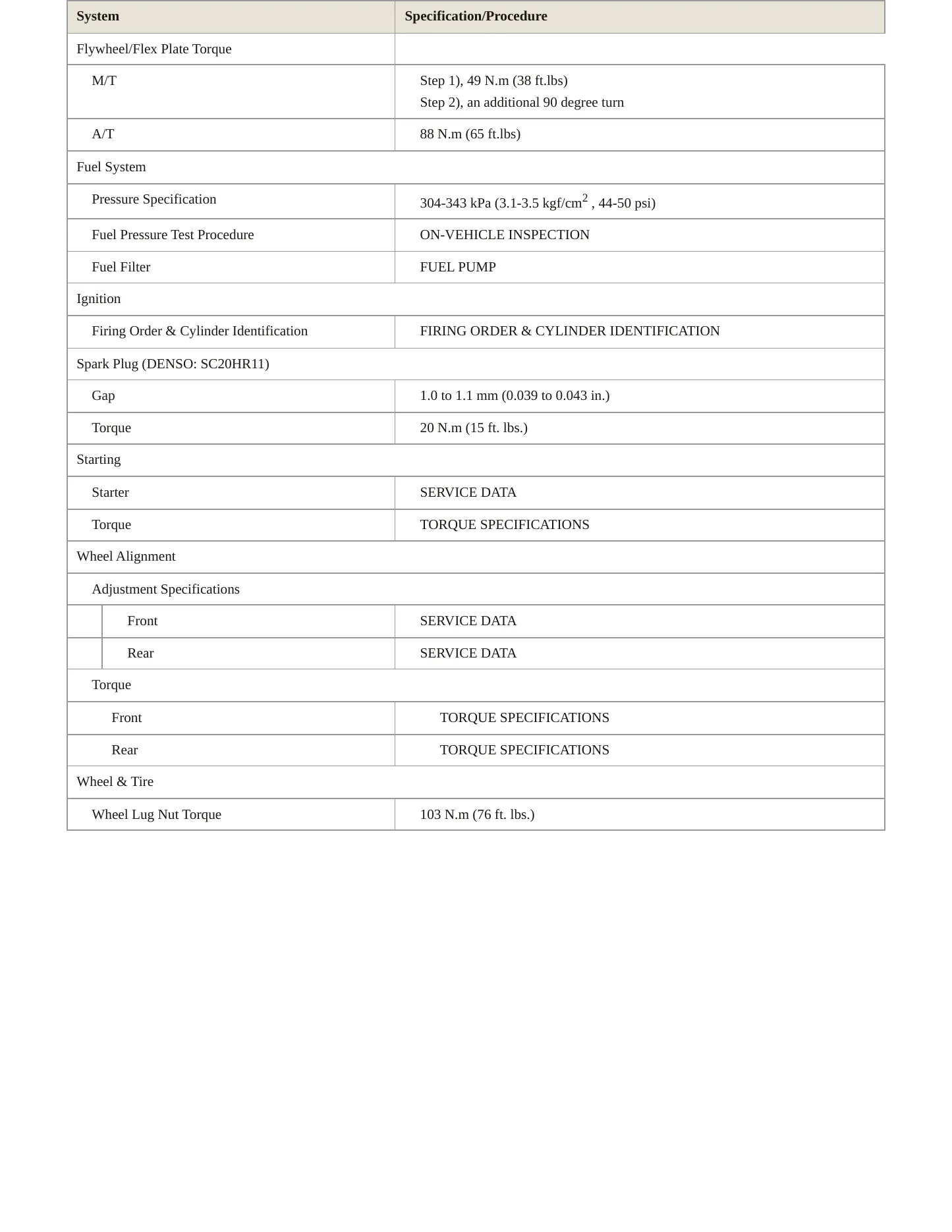 2014 Scion xD service manual page 3
