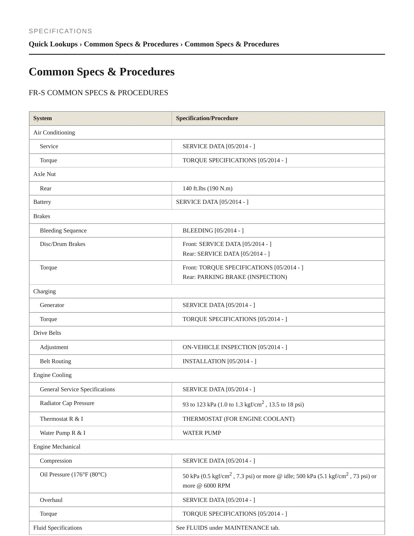 2015 Scion FR-S service manual page 2