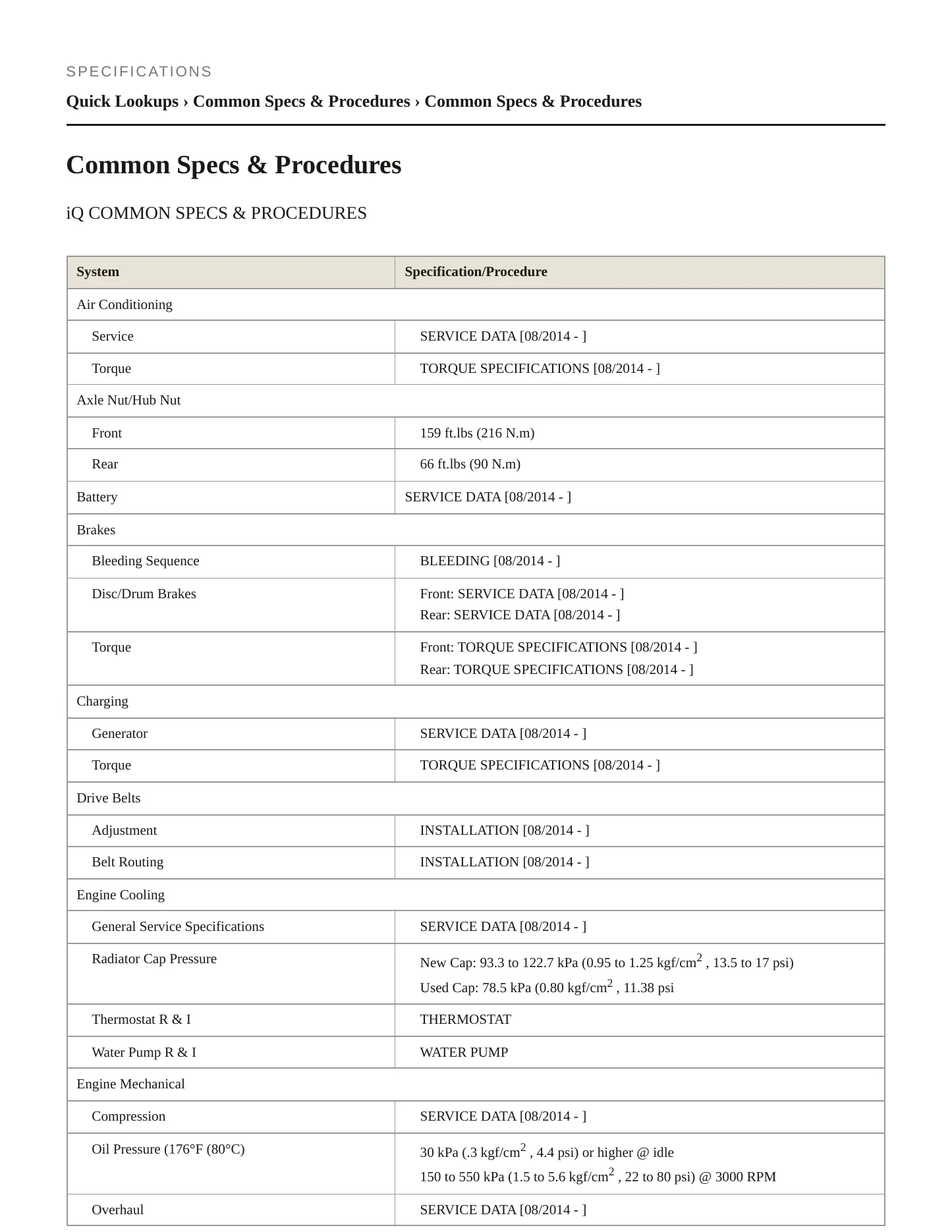 2015 Scion iQ service manual page 2