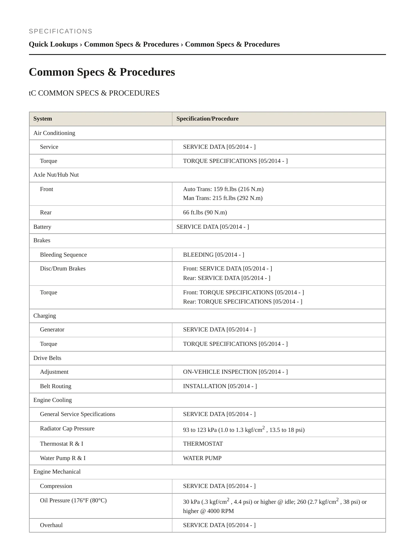 2015 Scion tC service manual page 2