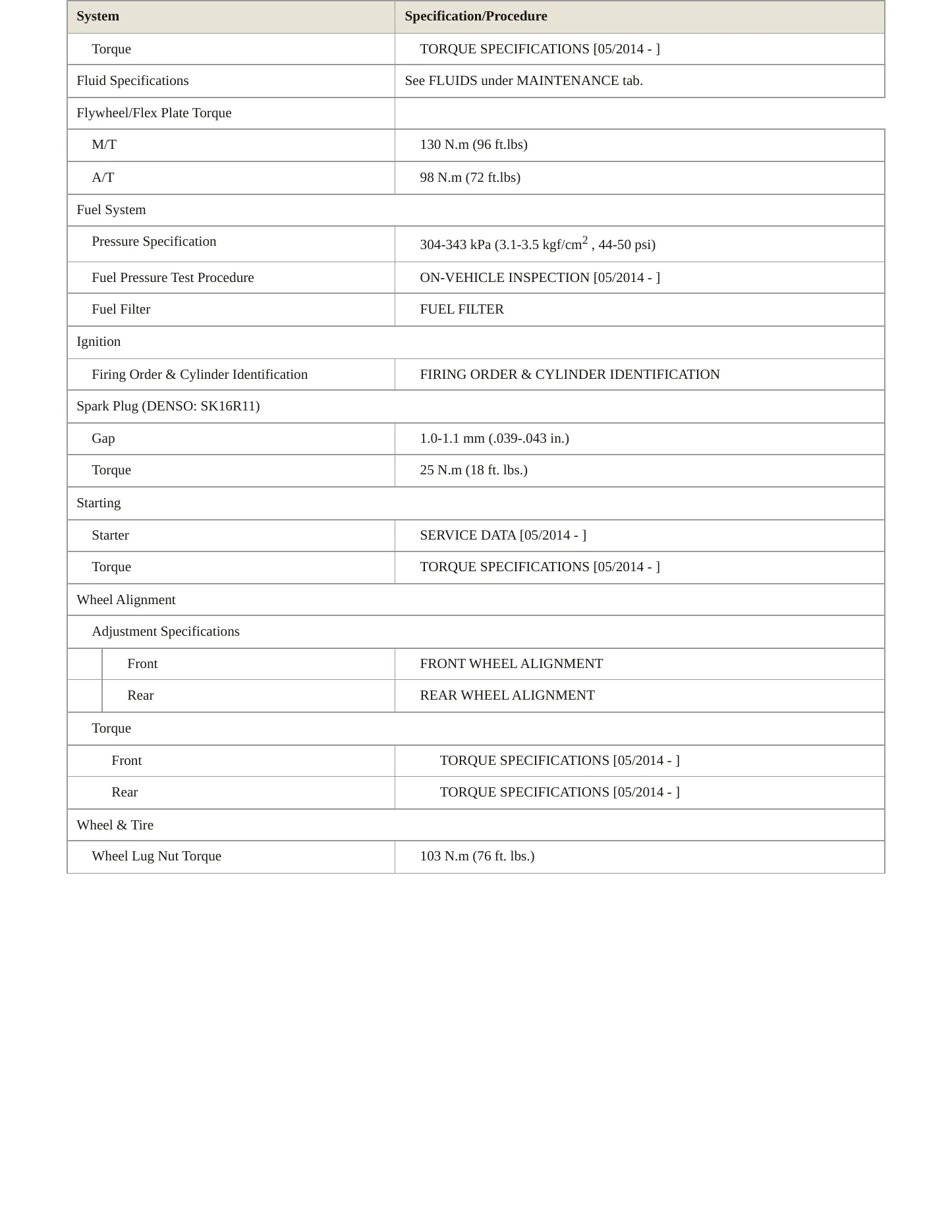 2015 Scion tC service manual page 3