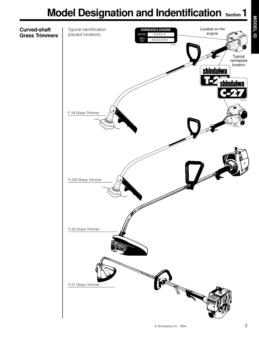 Shindaiwa Grass Trimmers Brushcutters Lawn Edgers All Service & Repair Manual preview page 3