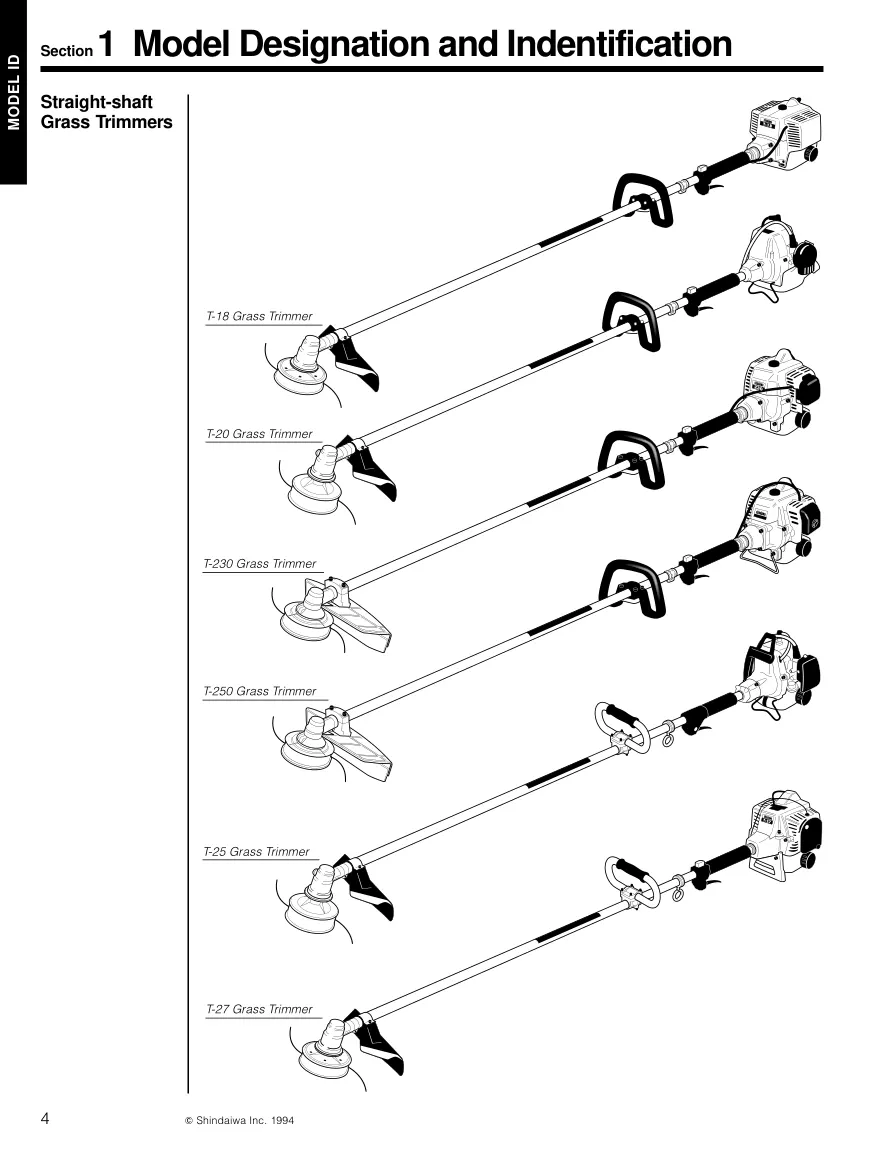 Shindaiwa Grass Trimmers Brushcutters Lawn Edgers All Service & Repair Manual preview page 4