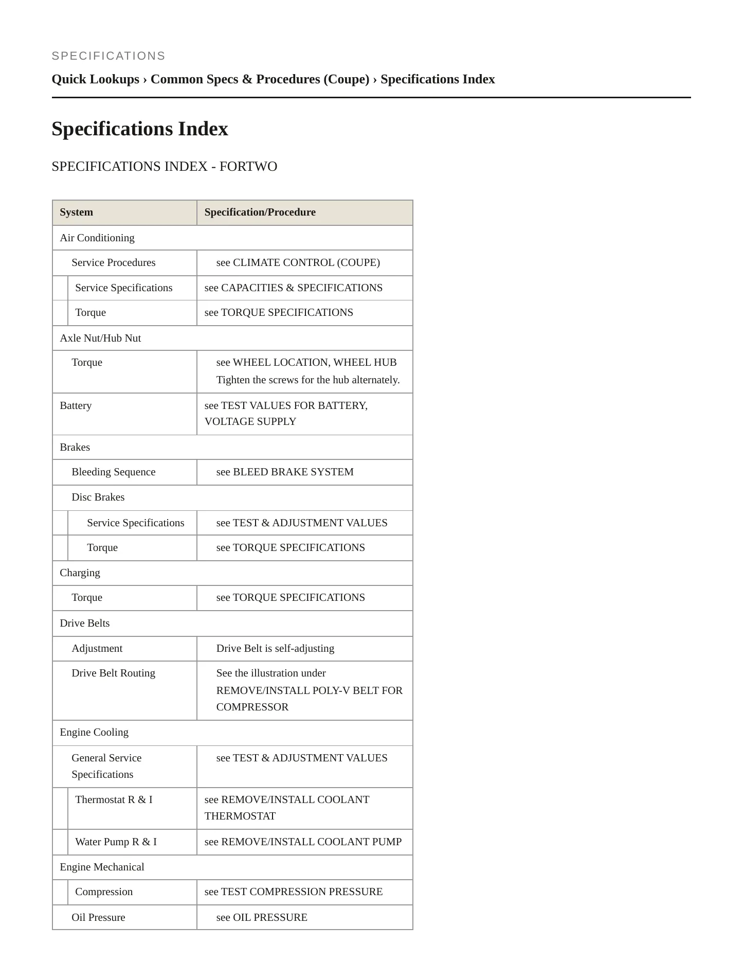 2010 Smart Fortwo Service and Repair Manual preview page 2