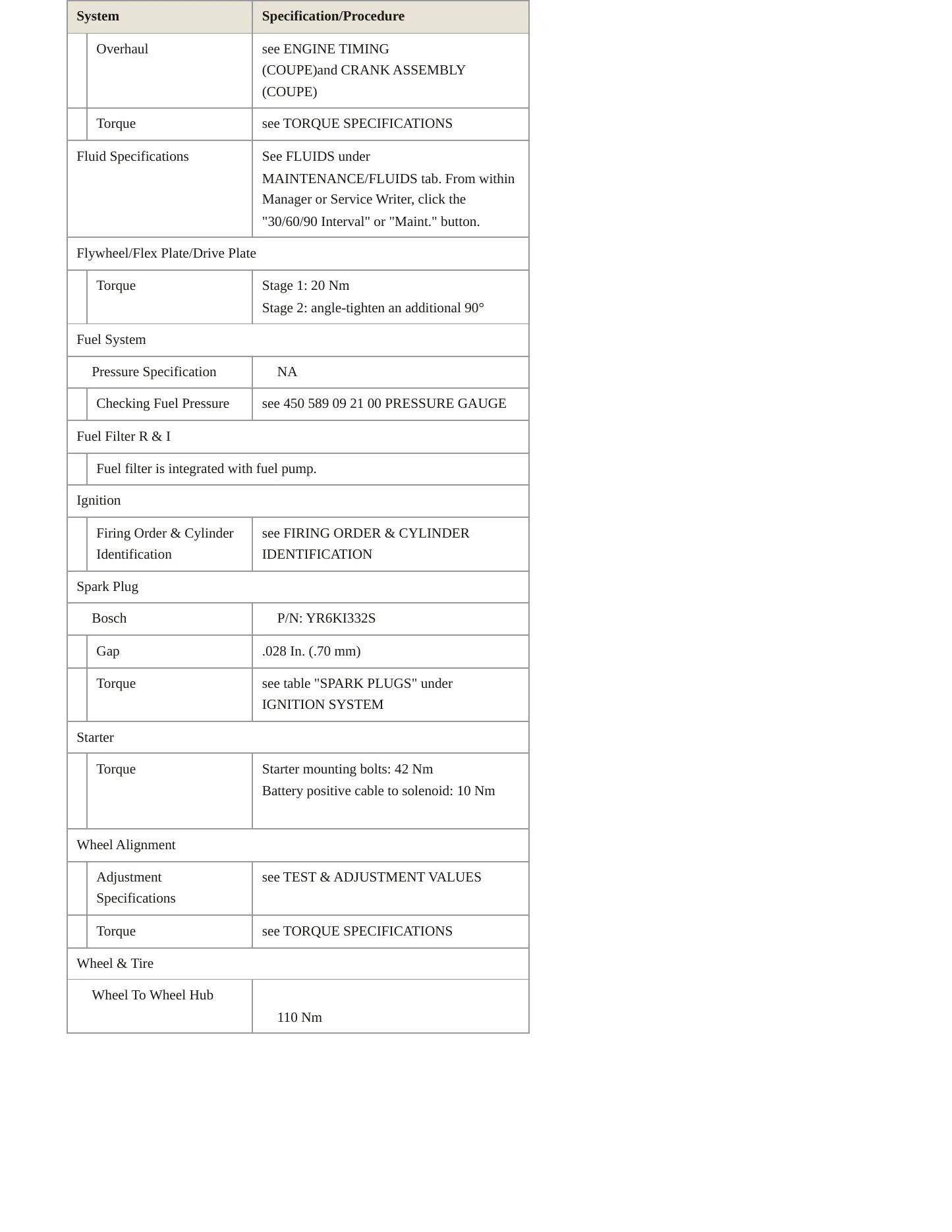 2010 Smart Fortwo Service and Repair Manual preview page 3