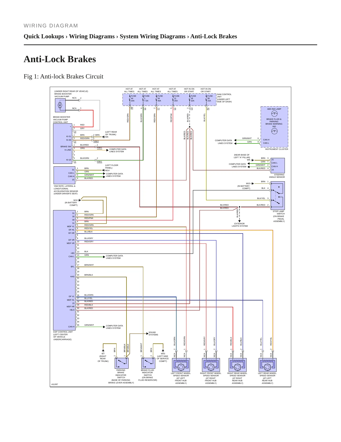 2013 Smart Fortwo Service and Repair Manual preview page 6