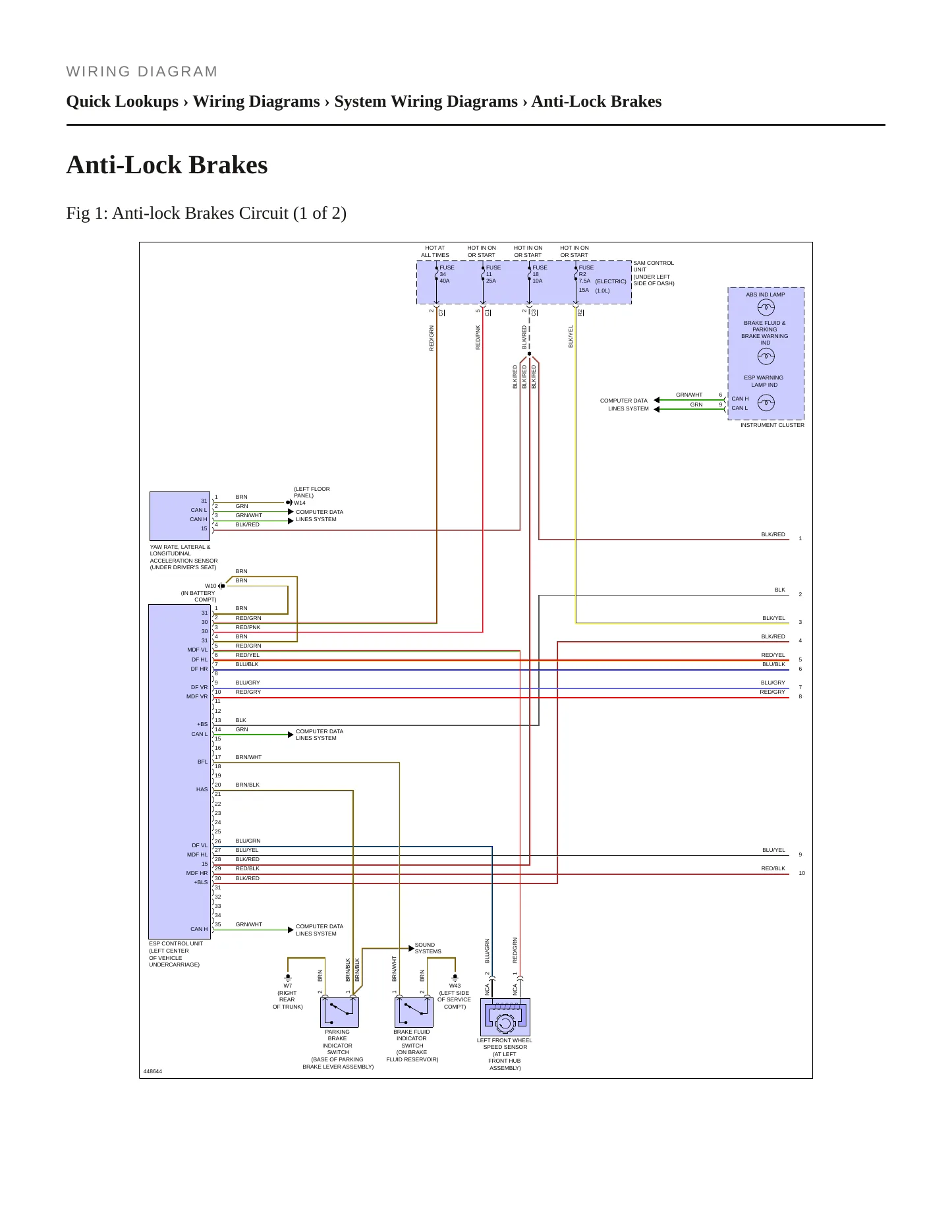 2014 Smart Fortwo Service and Repair Manual preview page 6