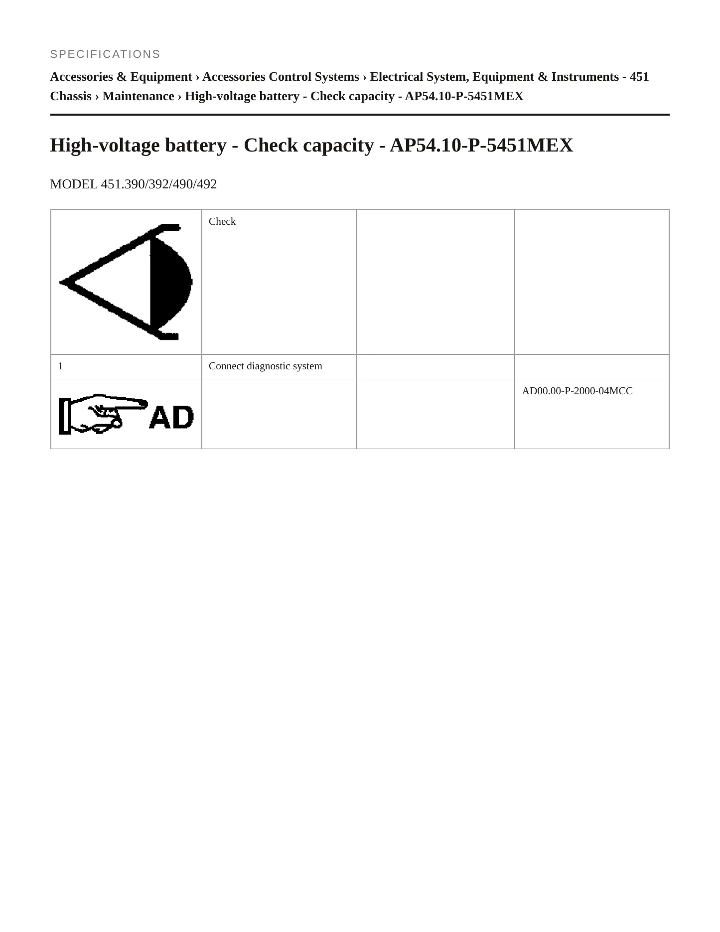 2015 Smart Fortwo Service and Repair Manual preview page 2