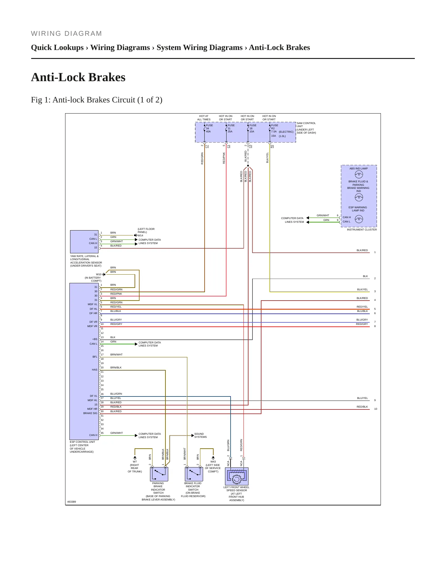 2015 Smart Fortwo Service and Repair Manual preview page 6