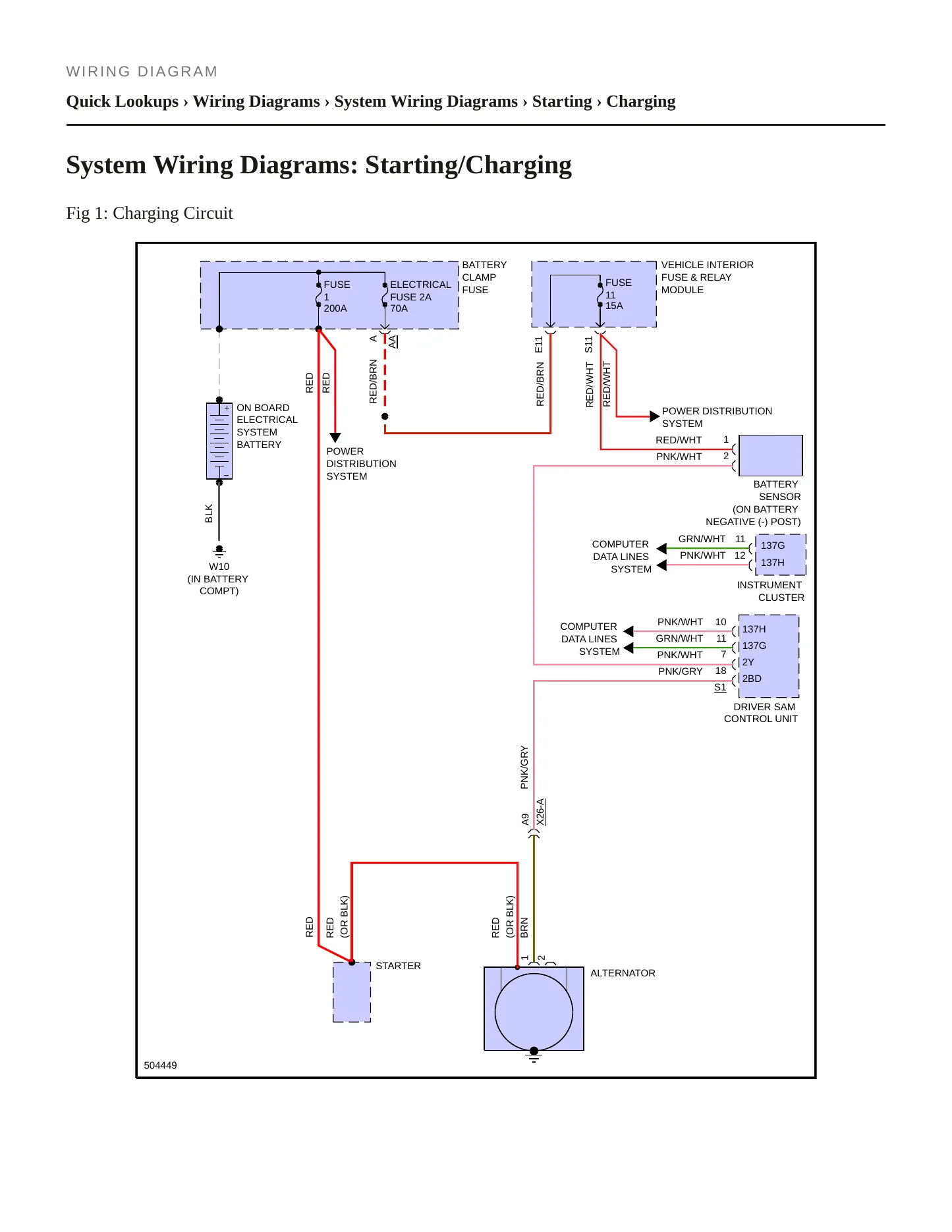 2016 Smart Fortwo Service and Repair Manual preview page 6
