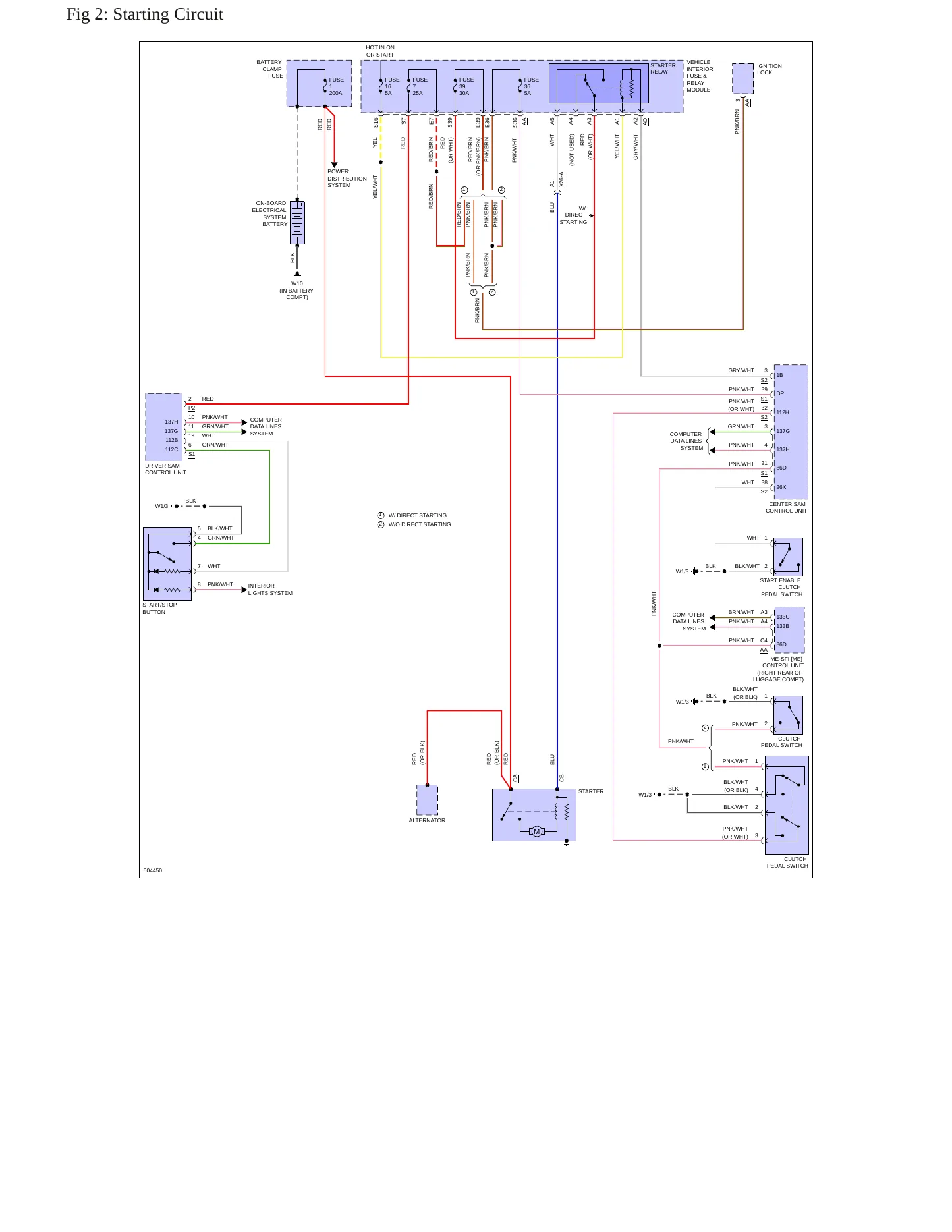 2016 Smart Fortwo Service and Repair Manual preview page 7