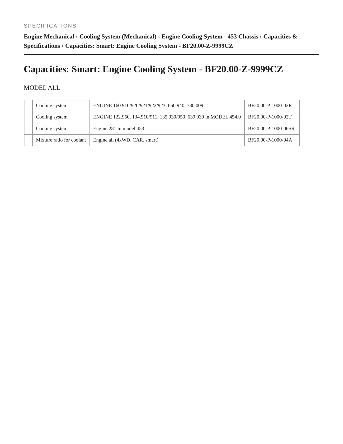 2018 Smart Fortwo Service and Repair Manual preview page 2