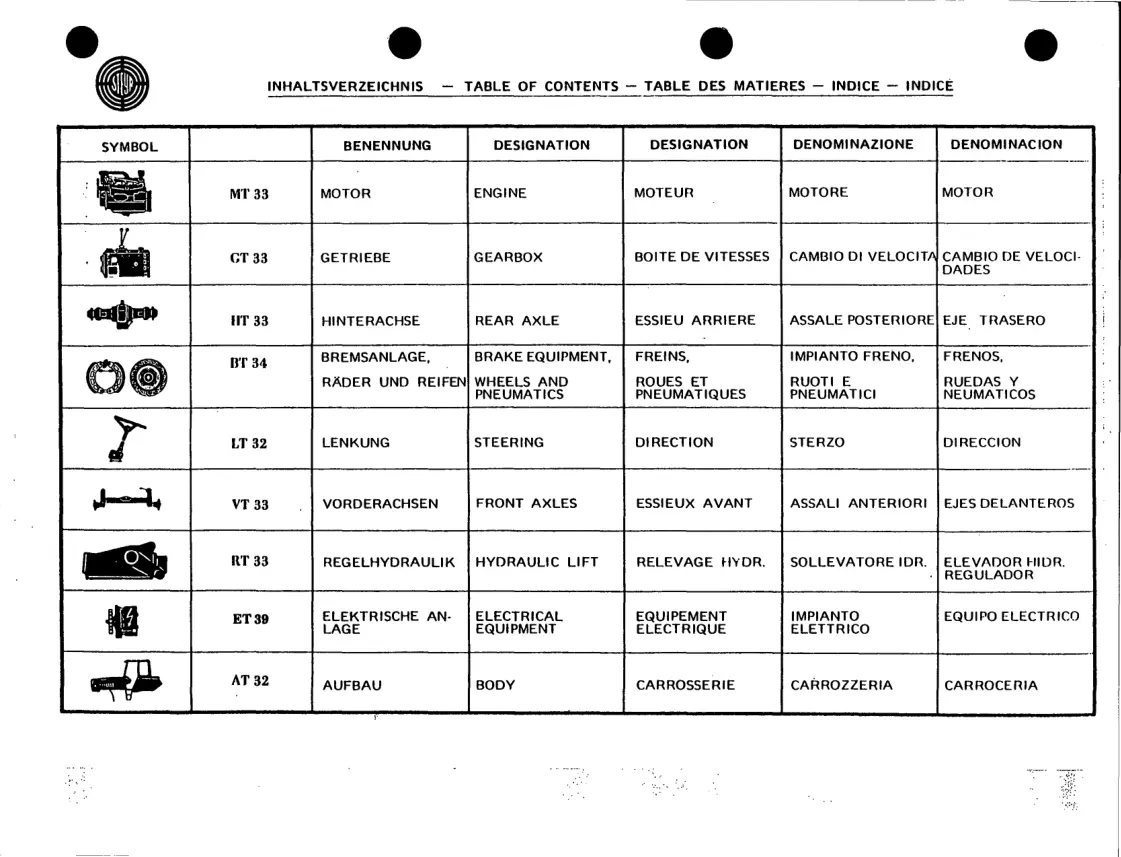 Steyr 8100 8100a 8120 8120a Tractor Parts Manual preview page 4