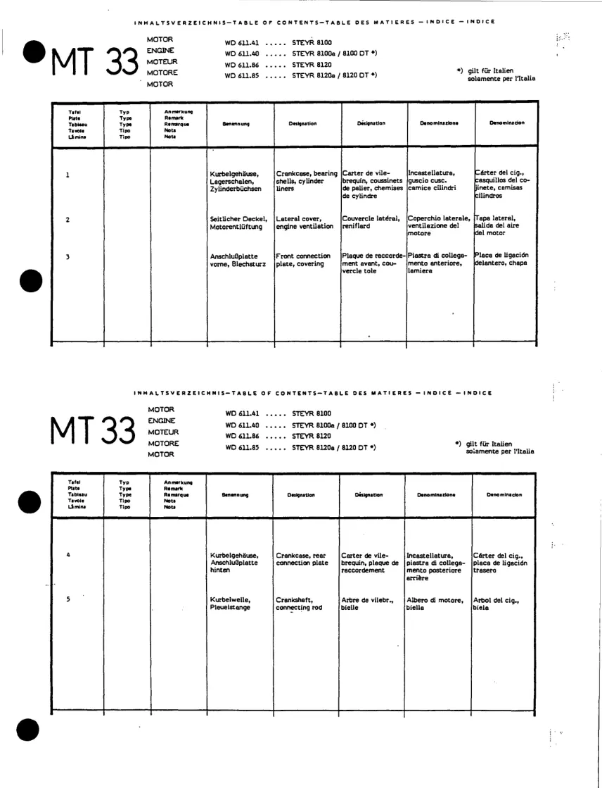Steyr 8100 8100a 8120 8120a Tractor Parts Manual preview page 6