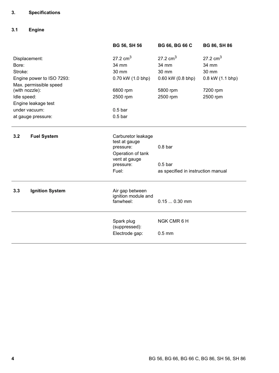 Stihl BG 86 Machine Service & Repair Manual preview page 5