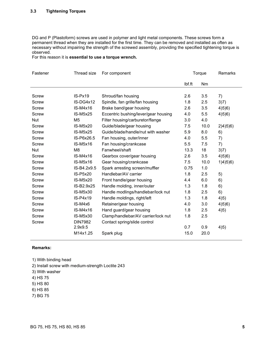 Stihl BG75 HS75 HS80 HS85 Machine Service & Repair Manual preview page 6