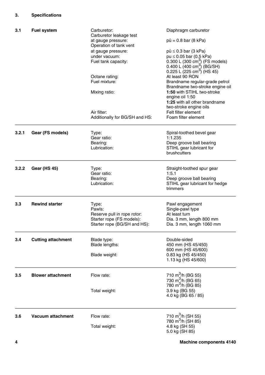 Stihl FS 55 Machine Service & Repair Manual preview page 4
