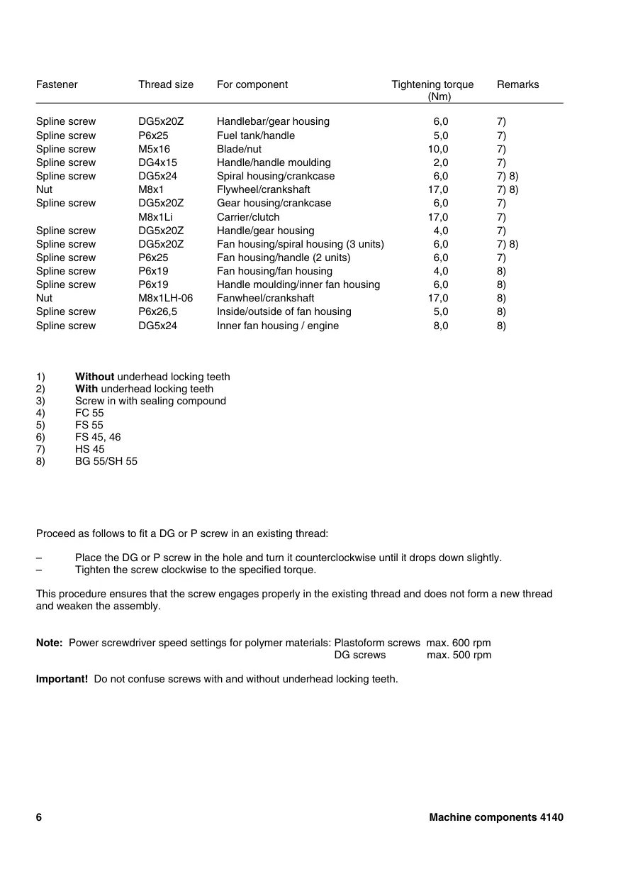 Stihl FS 55 Machine Service & Repair Manual preview page 6