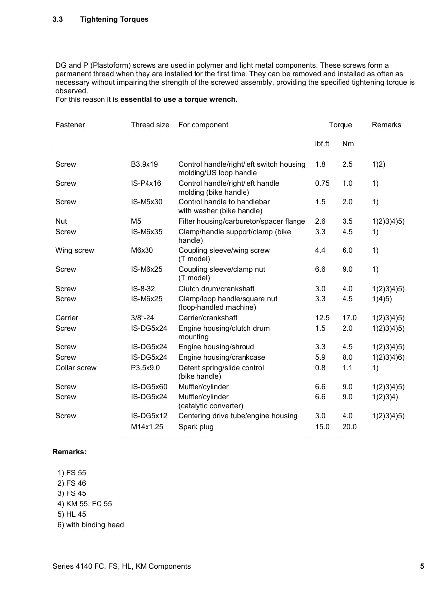 Stihl fs45 fs46 fs55 fc55 hl45 km55 Machine Service & Repair Manual preview page 6