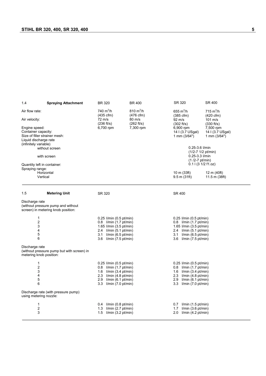 Stihl SR 430 Machine Service & Repair Manual preview page 5