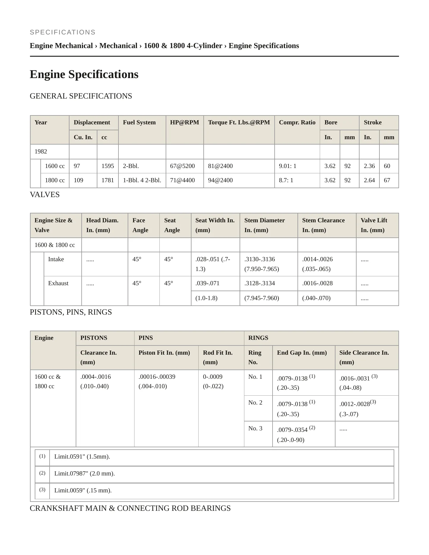 1982 Subaru Brat Service and Repair Manual preview page 2