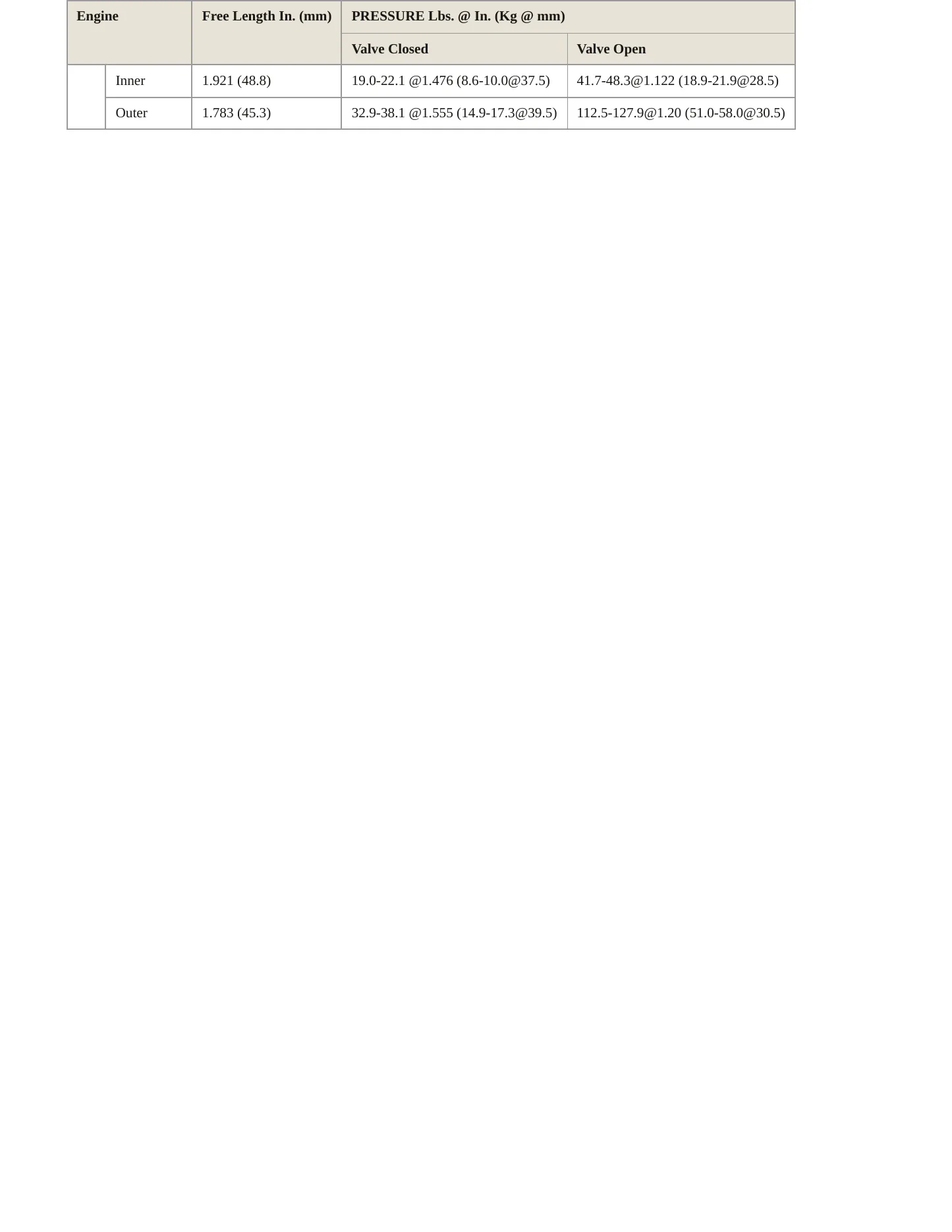 1982 Subaru Brat Service and Repair Manual preview page 4