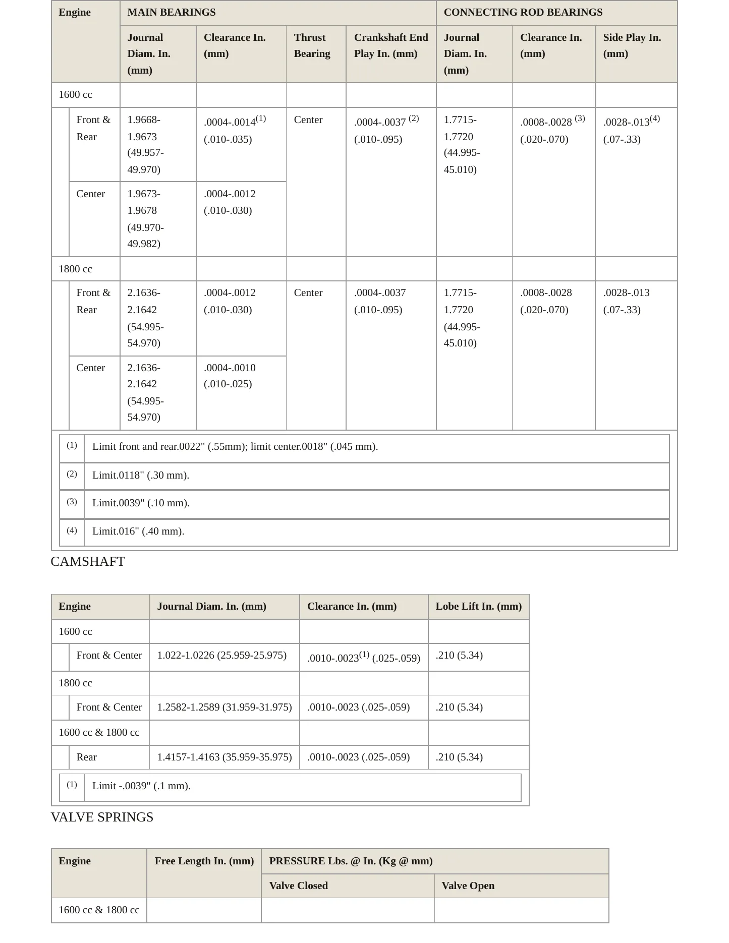 1982 Subaru DL Service and Repair Manual preview page 3