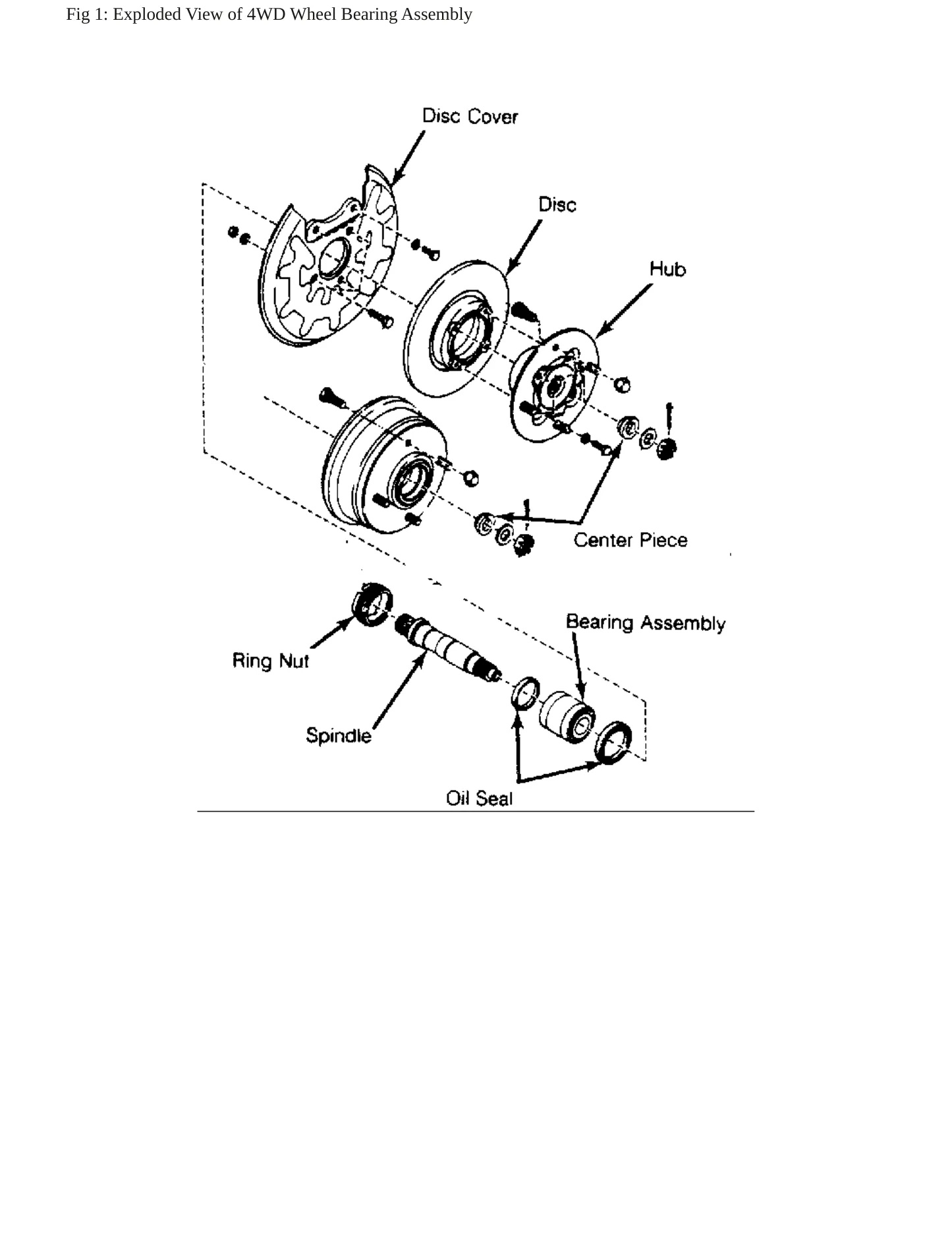 1983 Subaru GL service manual page 4