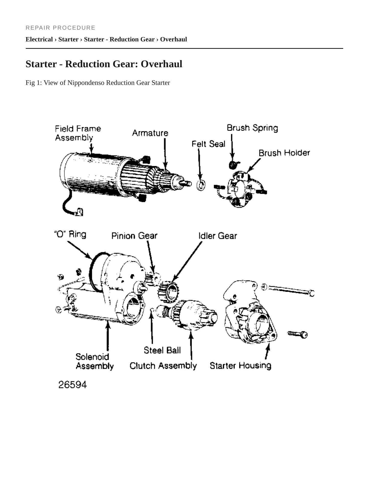 1987 Subaru GL Service and Repair Manual preview page 3