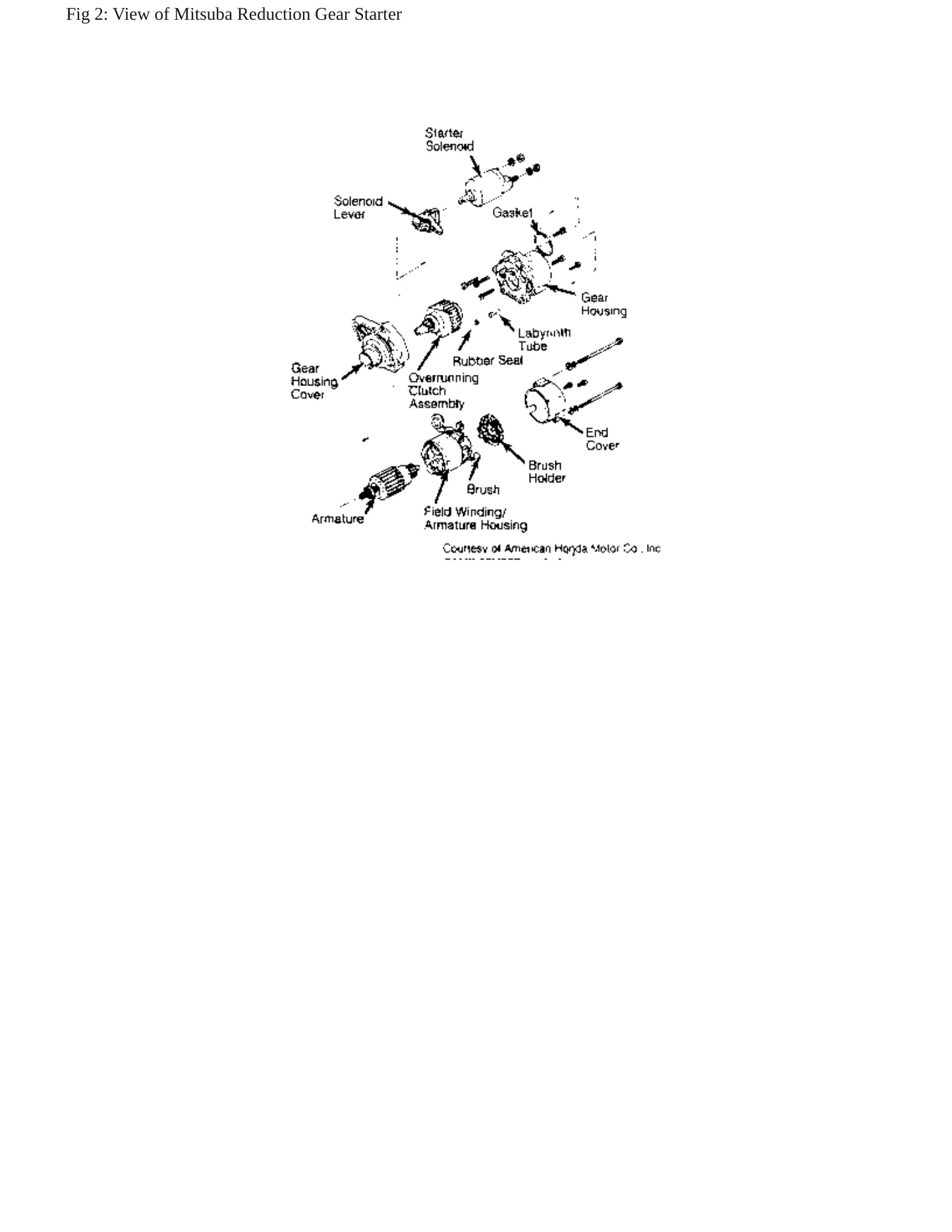 1987 Subaru Justy Service and Repair Manual preview page 4