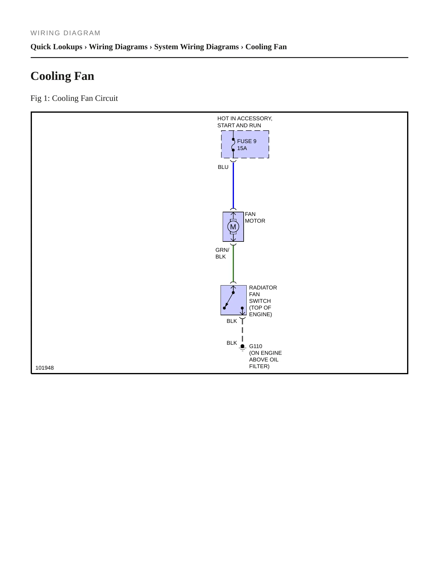 1988 Subaru Justy Service and Repair Manual preview page 5