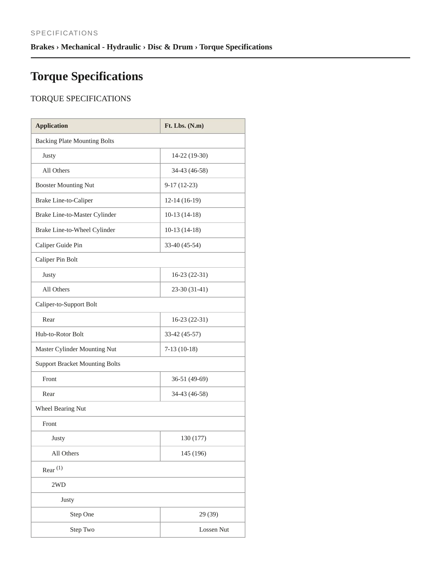 1989 Subaru Justy Service and Repair Manual preview page 2