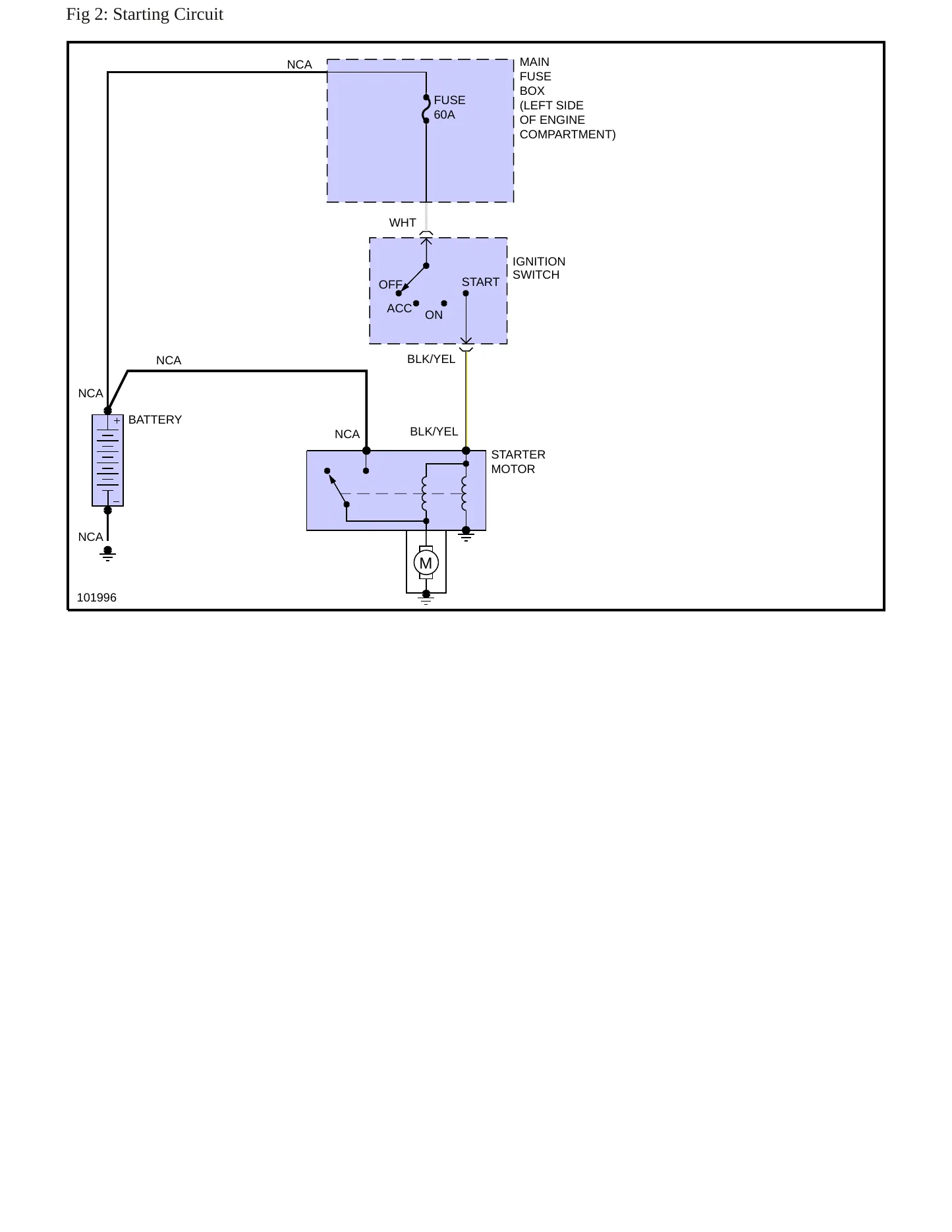 1989 Subaru Justy Service and Repair Manual preview page 7