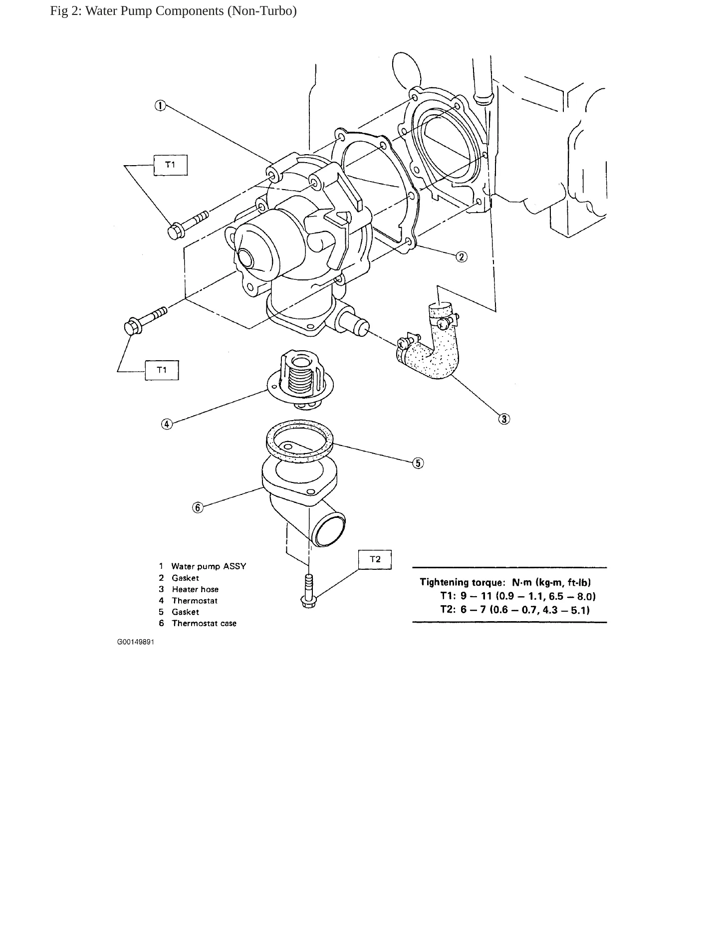 1990 Subaru Legacy Service and Repair Manual preview page 5